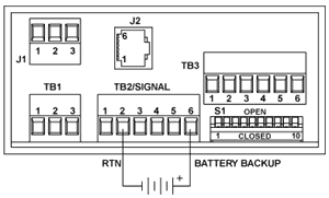 DC Power/Battery Backup